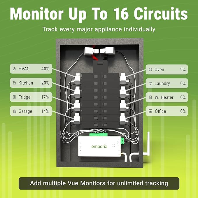 Emporia Vue 3 Home Energy Monitor - Smart Home Automation Module and Real Time Electricity Usage Monitor, Power Consumption Meter, Solar and Net Metering for UL Certified Safe Energy Monitoring