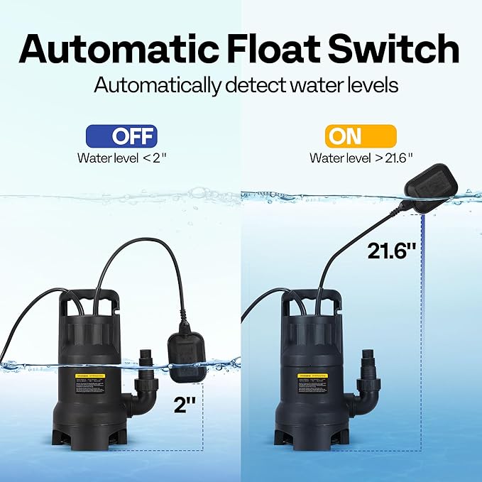 VIVOHOME 3/4 HP 2820 GPH Submersible Sump Pump with Float Switch, Utility Pump for Basement Garden Pond Pool Tub