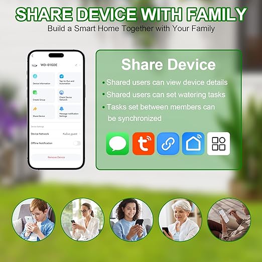 Smart WiFi Drip Irrigation System,Dual Channel Automatic Watering Kit for 20 Potted Plants,Compatible with Alexa/Google Home,Timer with App Control,20 Adjustable Emitters & 15M Hose for Indoor Garden