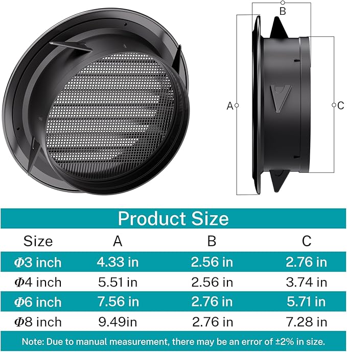 HG Power 8 Inch Soffit Vent, Black Round Vent Cover with Built-in Screen Mesh, ABS Louver Round Air Vent for Exhaust Fan, Inline Duct Fan, Bathroom, Kitchen, Garage Use, 200 mm