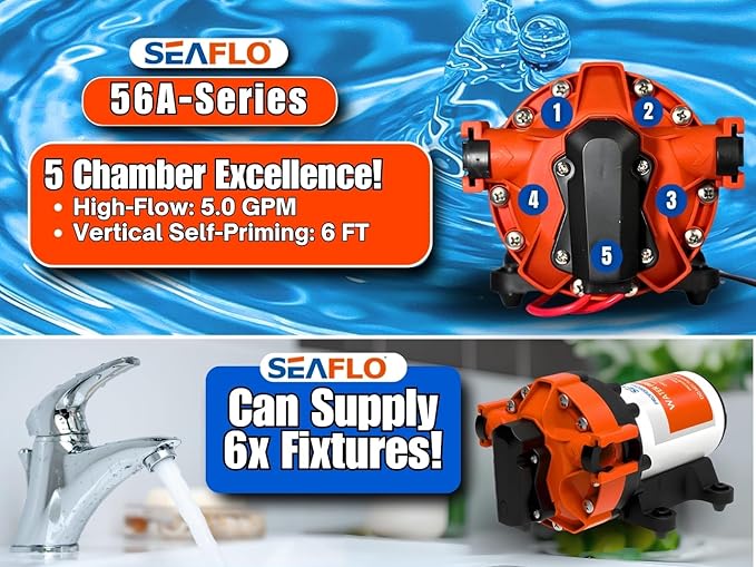 SEAFLO 56A Series Variable Speed Smart Water Pressure Pump – 24V DC, 5.0 GPM, 70 PSI, Self-Priming, Constant Pressure, For Rv/Yacht/Boat/Camper, NSF, CE & Rohs Certified, UL Listed, 4-Year Warranty