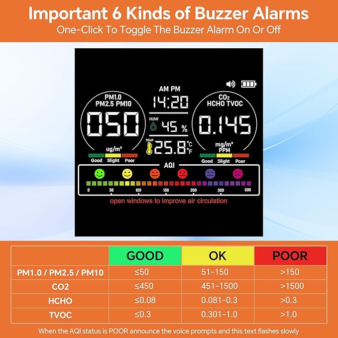 16-in-1 Indoor Air Quality Monitor with PM1.0,PM2.5,PM10,CO2,HCHO,TVOC,Temperature,Humidity,Time Display &7 AQI Alarms – Professional Air Quality Tester for Home, Office & Indoor Use (Shinning Black)