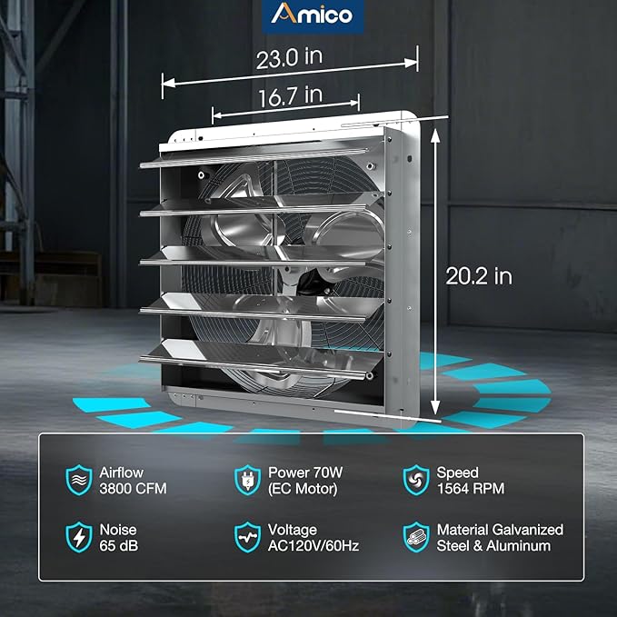 Amico 20" Smart Shutter Exhaust Fan with Thermostat & 8 Speed, 3800 CFM (Up to 5500 Sq.Ft), 70W Commercial EC Motor, Wall Mount Warehouse/Barn/Greenhouse/Warehouse Vent Fan, Plug & Play, FCC