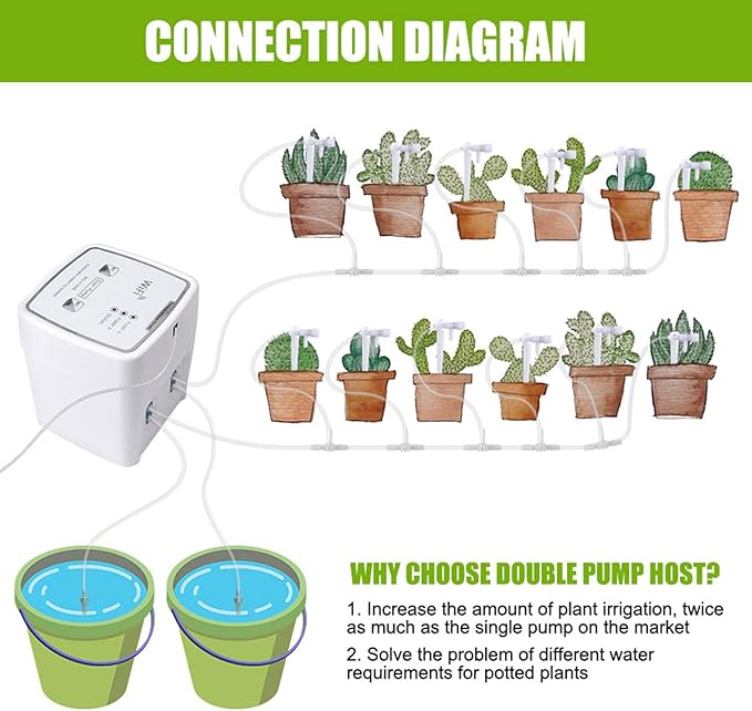 Drip Irrigation Kit, WiFi Automatic Plant Waterer, Automatic Watering System for Potted Plants, Remote Control Plant Watering Device, Automatic Drip Irrigation Kit for Outdoor Garden