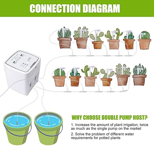 Wi Fi Enabled Drip Irrigation Kit with Dual Pump - DIY Automatic Watering System for Up to 20 Potted Plants, Remote Controlled, Stylebestp6hgmu879y