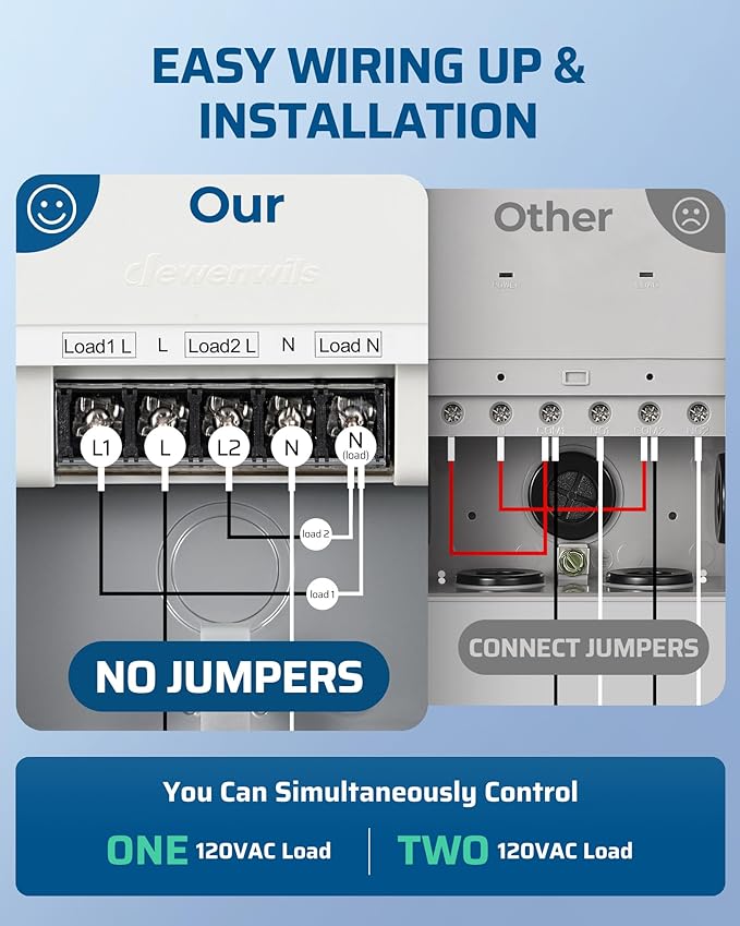 DEWENWILS Matter Smart Pool Pump Timer, 120V 2HP 40A, Metal Enclosure, Heavy Duty Timer Switch for Pool, Water Heater, Works with Apple HomeKit, Amazon Alexa, Google Home, SmartThings, ETL Listed