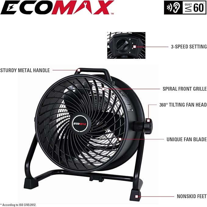 ECOMAX 16" Velocity Industrial Drum Fan, 3-Speed Heavy Duty Industrial Metal Shop Fan with 1800 CFM, Built-in Rope Bag, Floor Fan for Commercial, Garage, Greenhouse and Gym - UL Listed