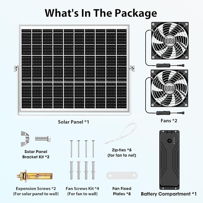 Solar Fan with Battery, 5.5" Solar Fan for Greenhouse & Chicken Coop, Rechargeable Solar Fans for Outside, Solar Powered Exhuast Fans for Outdoor Doghouse Shed Circulation Ventilation Cooling