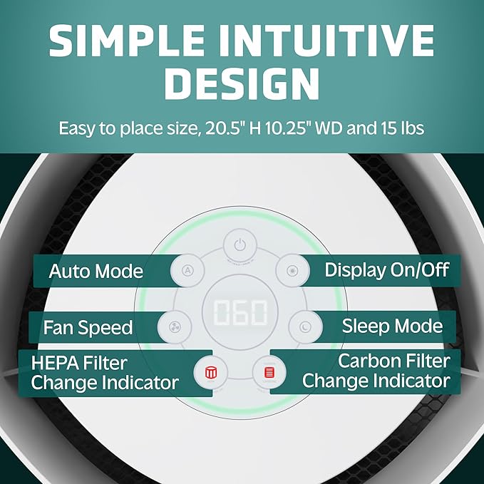 GermGuardian AirSafe XL Smart Air Purifier for Home 360° True HEPA Filter, WiFi and App Enabled, Air Quality Monitor, Large Rooms Up to 1680 Sq Ft, For Smoke, Dust, Pet Dander, Gray/White, AP3250