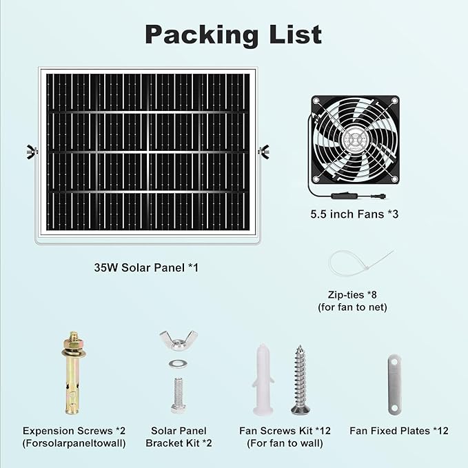 New 5.5" Solar Chicken Coop Fan 3 Kit, 35W Solar Powered Exhaust and Intake Greenhouse Fan Outdoor Waterproof, 16.5ft Cord, Strong Airflow, for Shed Pet House Air Circulation and Ventilation