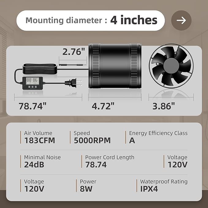4 Inch Compact Inline Duct Fan with Humidity & Temperature Sensor, 6-Speed Controller Quiet Exhaust Fan with DC Motor Ventilation Fans for Grow Tents, Bathrooms, Duct Booster Systems, Boat