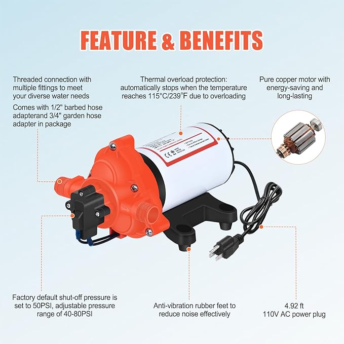 110V Water Pressure Pump 4.0GPM 50PSI AC Power On Demand Electric Self-Priming Water Transfer Diaphragm Pump Include 3/4" Garden Hose Adapters for Home Kitchen Bathroom Irrigation Camper Industrial