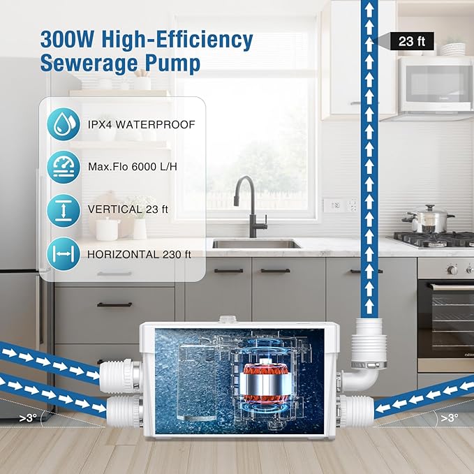 CrestWave Powerful 300W Sink Pump, 23ft Head, 110LPM Flow with 3 Water Inlets - Ideal for Basement, Kitchen, Sink, Shower, Bathtub, Laundry, Waste Water, Boats, RV, Home, Off-Grid Sewage Systems