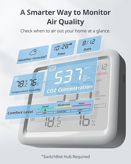 SwitchBot CO2 Detector, Air Quality Monitor Indoor, CO2 Monitor for CO2/TEMP/Humidity, Portable Carbon Dioxide Detector for Home/Car/Office/Greenhouse (Alexa-Enabled Meter Pro CO2)