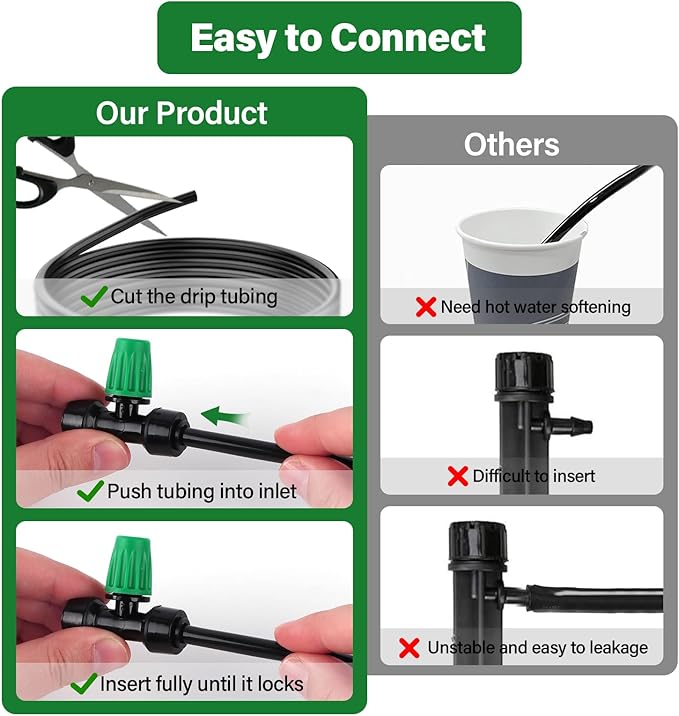 Kalolary 30Pcs Push-to-Fit Drip Irrigation Spray Emitters for 1/4" Tubing,Three-Way Adjustable Atomizing Nozzle Micro Irrigation Dripper Sprinklers with 6PCS End Plugs for Irrigation System(Green)