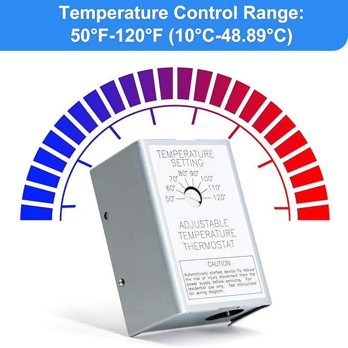 Gable Vent Attic Fan, 15" Exhaust Ventilation Fan with Adjustable Thermostat for Gable, Shed, Home, Garages, 1650 CFM, 1075 RPM, 2500 SQ. FT. Attic Ventilator (1650CFM)
