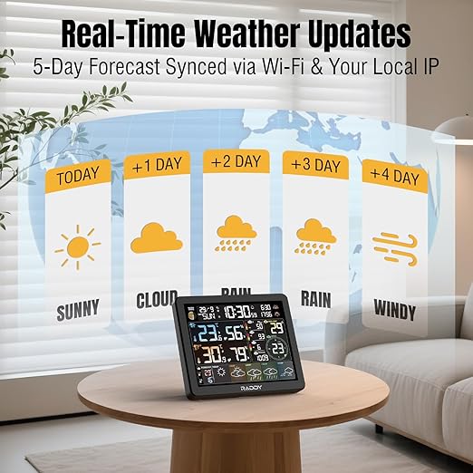 Raddy N80 WiFi Weather Station with Phone APP, Wireless Indoor Outdoor Thermometer with AI Life Assistant, 8” Display, PM2.5/AQI, UV Index, Sunrise/Sunset Time, 4 Alarms, Weather Forecast