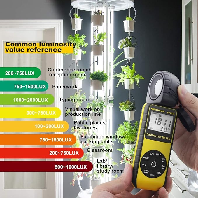 Digital Light Meter,Illuminance Meter Range up to 300,000 Lux Handheld Ambient Temperature 270ºDegree Rotatable Detector/0.4 Second Response