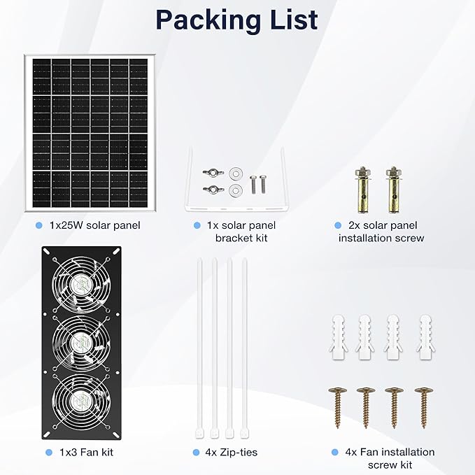 Fanspex Solar 3 Fan Kit, Waterproofed Solar Powered Fans for Outdoor Chicken Coop, Greenhouse & Shed Intake or Exhaust Air