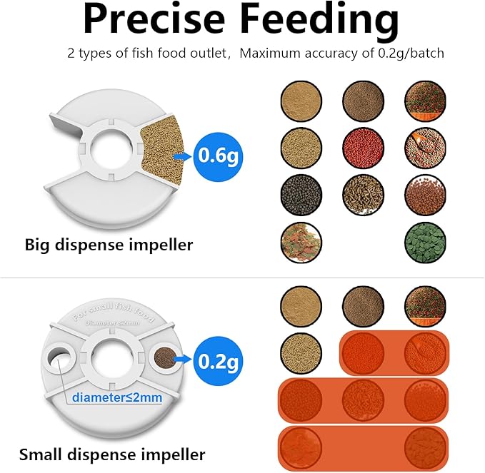 WiFi Automatic Fish Feeder with 2.5K Camera, Smart App-Controlled Timer, Precision Visual Fish Feeder Dispenser for Saltwater/Freshwater/Betta Tanks, 24/7 Time Monitoring for Vacation Feeding