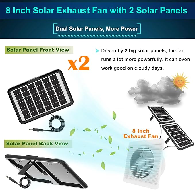 8 Inch Solar Exhaust Fan, Dual Install-Free 25W Solar Panels, Waterproof for Outside, Cloudy Days Working, Solar Powered Fan for Air Circulation in Greenhouse, Pet House, Chicken Coop, Attic