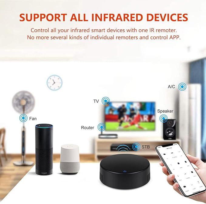 Smart IR Remote Control with Temperature and Humidity Sensor, 2.4G WiFi Universal Infrared Remote Control Hub with Thermometer Hygrometer for Smart Home Automation,Compatible with Alexa & Google Home
