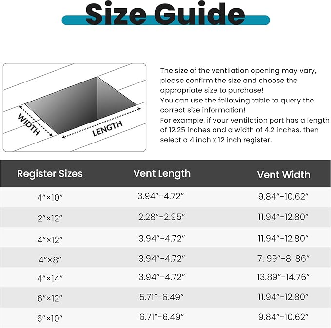VOISEN Floor Register 4x10, 8 Pack Black Floor Vent Covers, Heavy Duty Steel Walkable Floor Vents,Vent Covers for Home Floor
