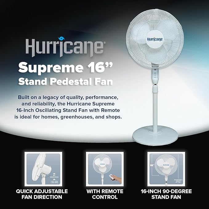 Hurricane 16" Supreme Oscillating Stand Pedestal Fan with Remote for Home, White - Standing Electric Air Cooling Unit for Indoor Room, Garage, Workshop, Shed, and Greenhouse