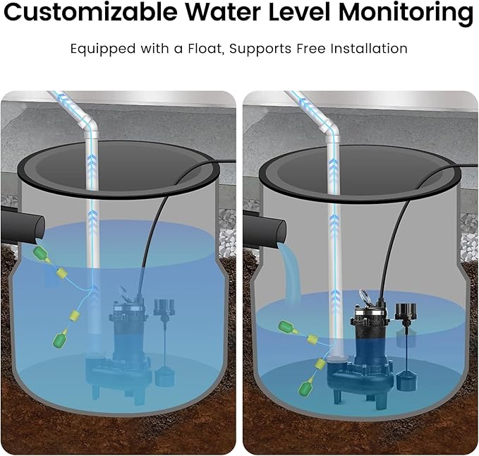 Sump Pump Alarm, Float Switch Water Level Detector, 90dB Siren, LED Strobe, IP44 Waterproof, Easy-Install, Prevents Water Damage in Basement, Septic Tank, Water Tank (WLA-Z1)