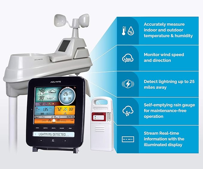AcuRite Iris Wireless Home Weather Station, Indoor/Outdoor Temperature, Humidity, Wind Speed, Wind Direction, Rain Gauge, Lightning Detection