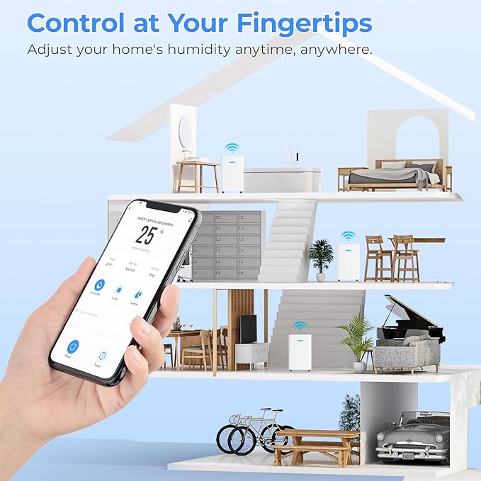 80 Pints Dehumidifier for Basement up to 5,000 Sq. Ft, Smart App Control & Intelligent Humidistat, 50 Pint (2023 DOE Standard) with Drain Hose, Ultra Quiet & Energy Efficient for Home, Garage