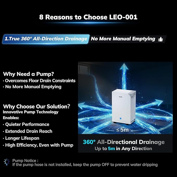 AEOCKY 4500 Sq.Ft Energy Star Most Efficient 2025 Dehumidifier with Pump, Max 80 Pint/Day Smart Compressor Dehumidifier with Drain Hose, Intelligent Humidistat,for Basement,Bedroom,Home,Bathroom