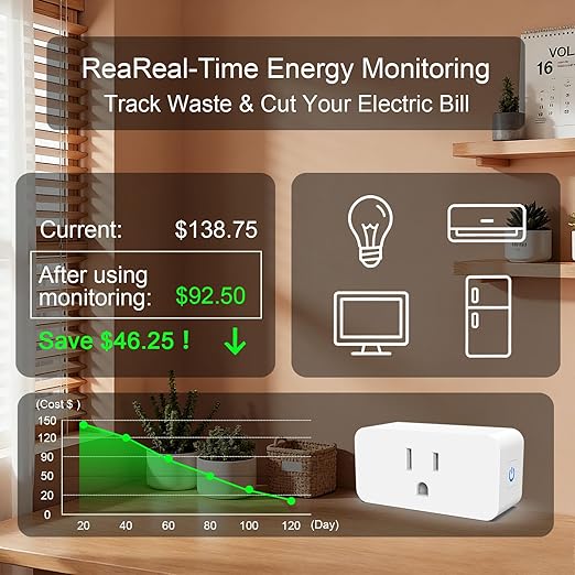 Smart Plug with Energy Monitoring, 15A 1800W 2.4Ghz Wi-Fi Outlet 4-Pack, Pro Series Tuya Smart Plug, Works with Alexa & Google Assistant, Programmable Timer, ETL & FCC Certified
