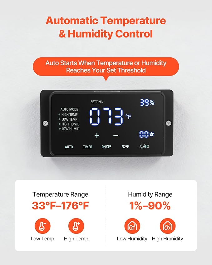 VEVOR Greenhouse Air Circulation Fan, 1800 CFM Powerful Air Circulator Electric Fan, 10 Speeds, 3 Switchable Modes, LCD Control, Ceiling Wall Mount, Fast Ventilation for Greenhouse, Patio, Garage