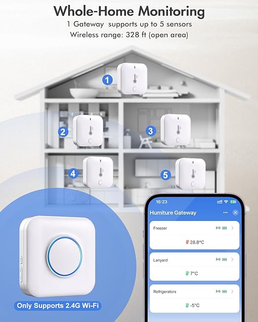 WiFi Refrigerator Thermometer with Alarm, Freezer Alarms Thermometer Sensor with App Alert, 90dB Loud Alarm for Fridge Kitchen Fish Tank Wine Cellar Hot Tub 2 Pack (2.4G WiFi Only)