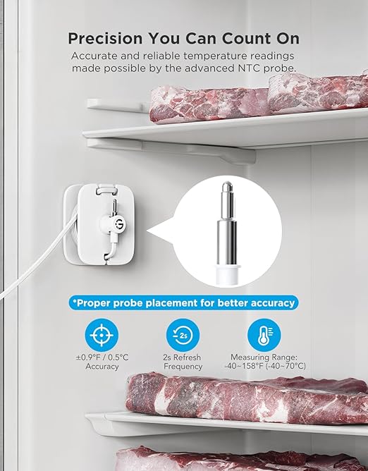 GoveeLife Smart Air Quality Monitor for Home, CO2 Detector for Health