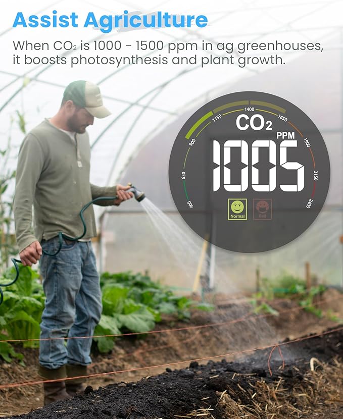 Newentor CO2 Monitor, Indoor Air Quality Meters, Carbon Dioxide Detector with Voice, Large Display CO2 Tester, Temperature Humidity Sensor, Alarm Clock for Home, RV, Grow Tents, Black
