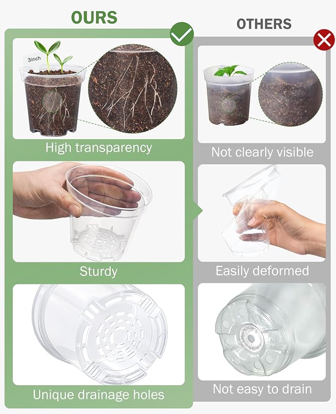 homenote 3 Inch Seed Starter Trays 2 Pack with Humidity Dome, 20-Cell Seedling Starter Trays,Plant Starter Germination Trays for Pot Seedlings for Indoor Outdoor with 40 Pcs 3" Nursery Pots