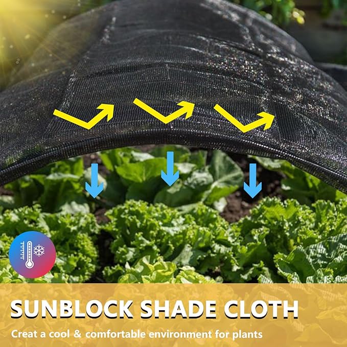 40% Garden Shade Cloth for Plants – 10x15FT UV-Resistant Greenhouse Shade Cloth, Heavy Duty Mesh Tarp with Grommets for Patio, Backyard, Gazebo, Deck and Plant Heat Protection