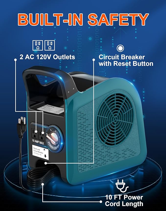 Air Mover Blower Fan - Carpet Dryer for Cooling, Drying and Ventilating, 355CFM Powerful Floor Fans for Home and Garage with 3 Speeds, High Velocity Utility Fan with 2 Outlets, 130W, Blue
