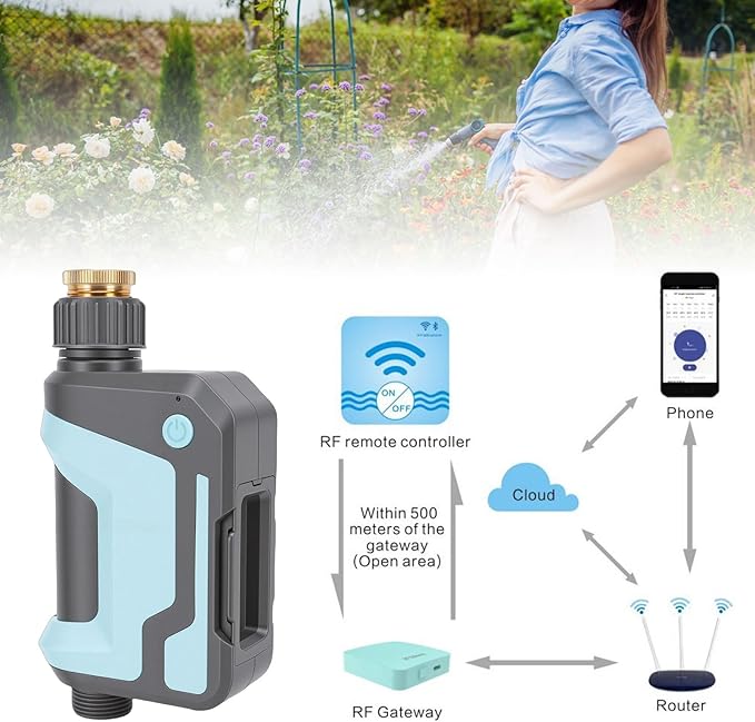 HEEPDD 433MHz Single Way WiFi Water Timer, Dual Mode Control Water Proof Smart Automatic Irrigation Controller with Sturdy Brass Inlet Outlet for Lawn Farm Garden