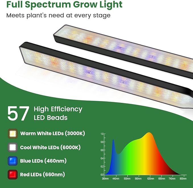 Kullinss Grow Lights for Indoor Plants, 57 LEDs Black Plant Lights for Indoor Growing with 6/12/16H Timer, 3 Color Modes, Full Spectrum Sunlike Clip on Grow Lamp for Indoor Plants, Herbs, Seedlings