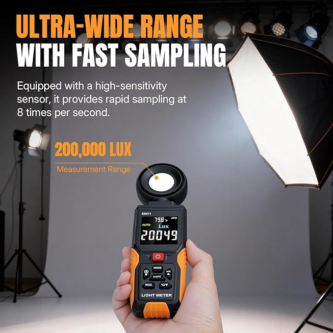 Mcbazel Digital Light Meter with HD Color Screen, 270° Rotatable Head & Fast 8X/s Sampling – High-Precision Illuminance Meter (200,000 Lux/FC) for LED Grow Lights, Plants, Photography & Lumen Testing