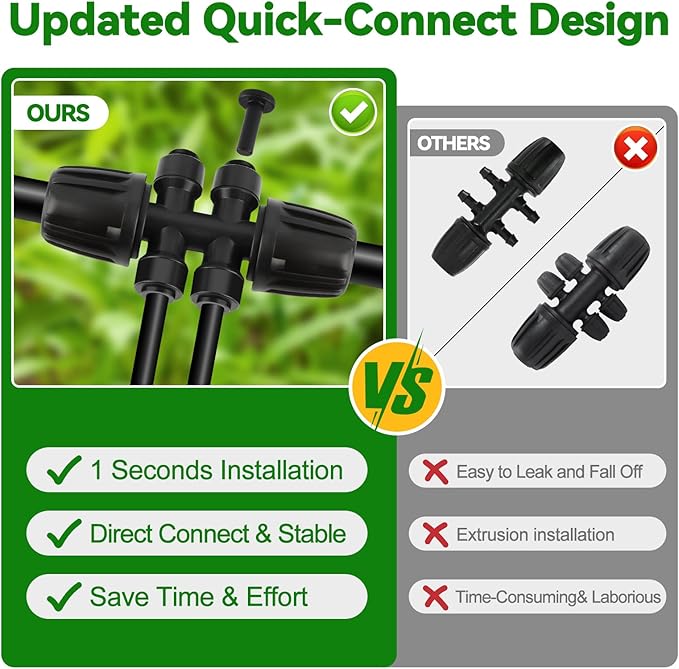 Kalolary 8PCS 1/2'' to 1/4'' Barbed Tee Quick Connector, Push-to-Fit Drip Irrigation Fittings Anti-Leak Locked Splitter Fitting for Irrigation Tubing with 6-Way Connector& 6 Plugs