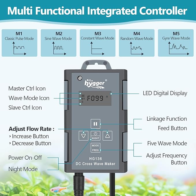 hygger Aquarium Gyre Wave Maker Fish Tank Cross-Flow Pump Adjustable Aquarium Water Circulation Powerhead with Controller Magnetic Base (2380GPH)