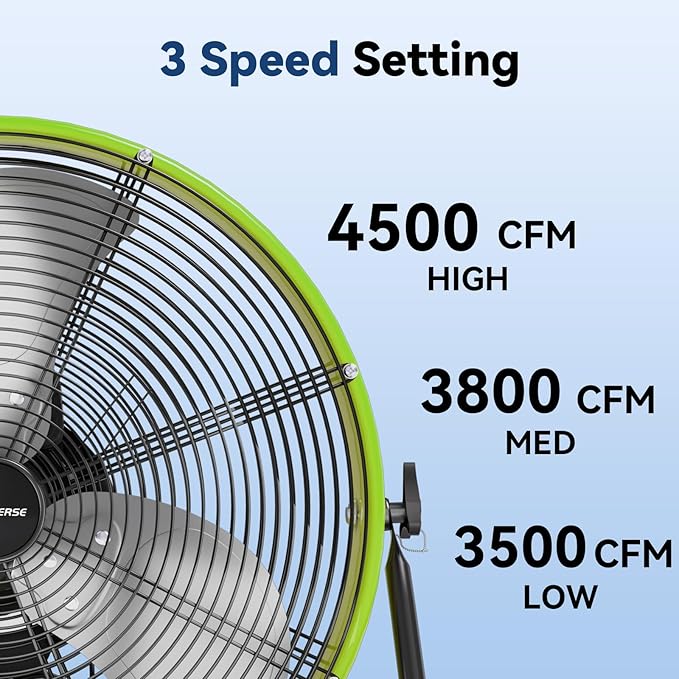 20 In High Velocity Floor Fan Pro, 4500CFM 3 Speed Industrial Metal Floor Fan with Wall Mount for Commercial, Residential, Warehouse, Covered Patio, Shop, Garage, Barn - UL Safety Listed