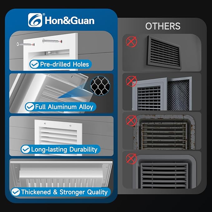 Hon&Guan 2 Pack 16" x 16" Aluminum Gable Vents with Screen for Houses, Louvered Wall Vent for Attic, Shed and Exterior Doors, 14.2" x 14.2" Vent Opening, White