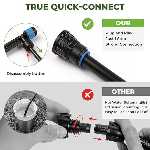 230FT Drip Irrigation System Kit, Quick Connect Garden Watering System, Complete Automatic Drip Irrigation Kit with 1/2" & 1/4" Tubing, Adjustable Emitters for Garden, Raised Beds & Greenhouse