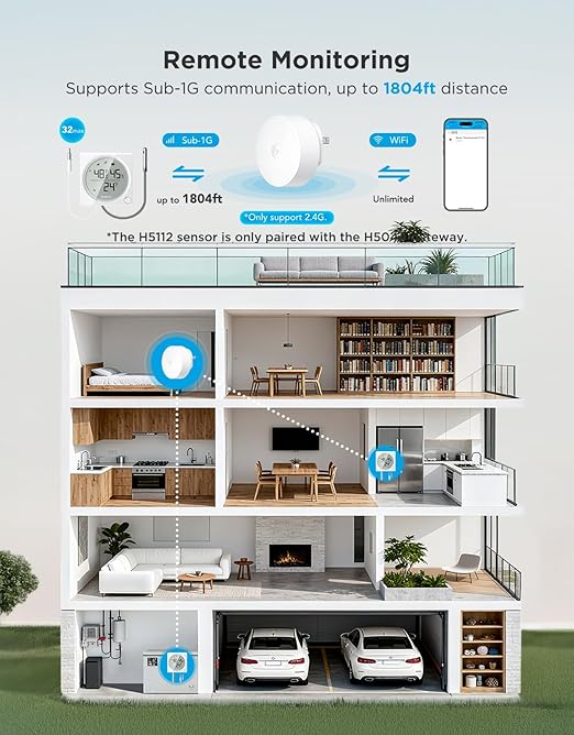 GoveeLife Upgraded Smart WiFi Refrigerator Thermometer Digital with Freezer Alarm, Wireless Magnetic Fridge Thermometer with Notification, LCD Display, Free Data Export for Fridge, Kitchen, Farming