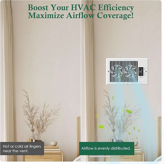 VallisCo Register Booster Fan 6" x 10" with Negative Ion, Manual Airflow Direction Control, Quiet 10-Speed Heating Cooling AC Vent Fan with Remote & Thermostat Control for Wall Floor, White